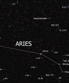 constelación aries